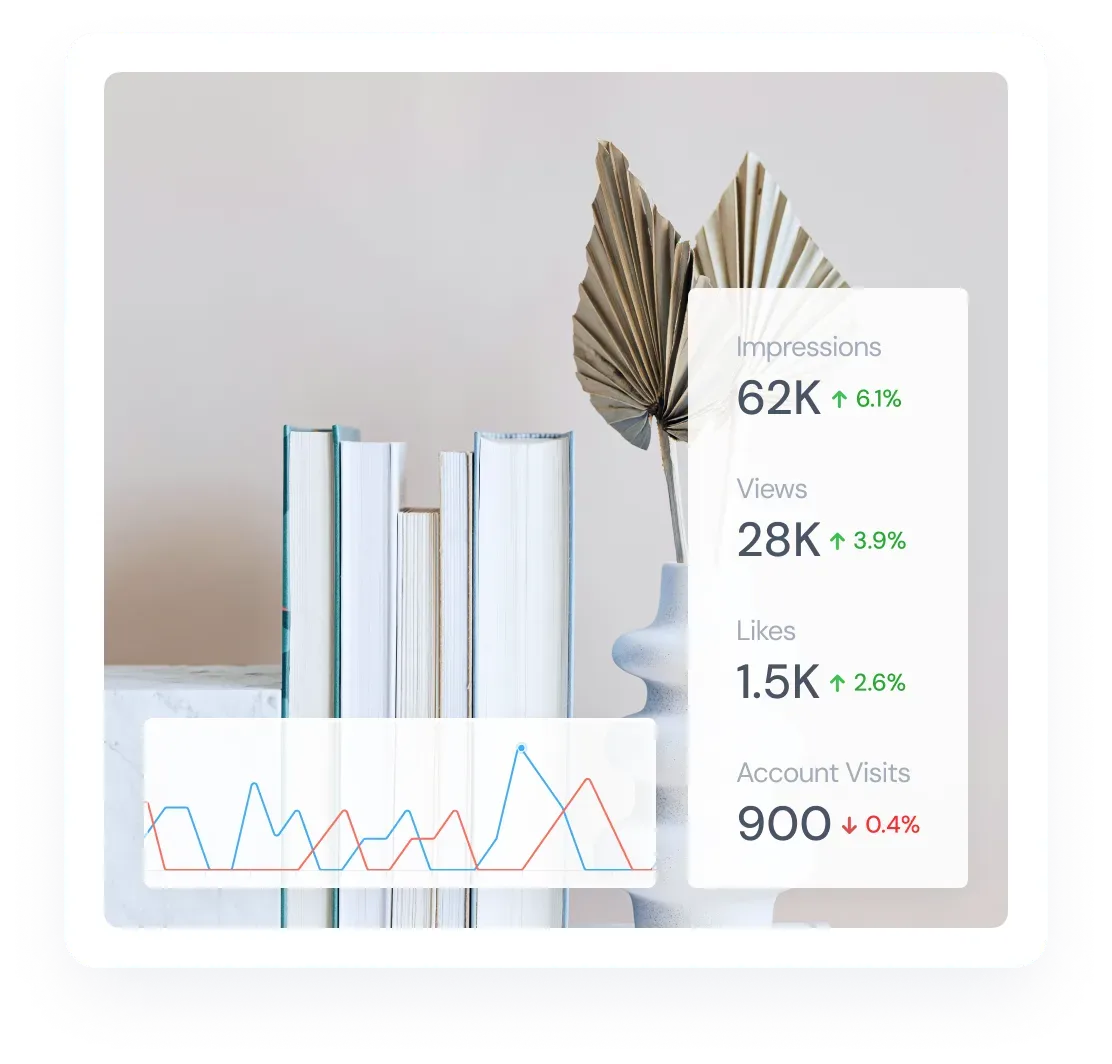 Pinterest Analytics