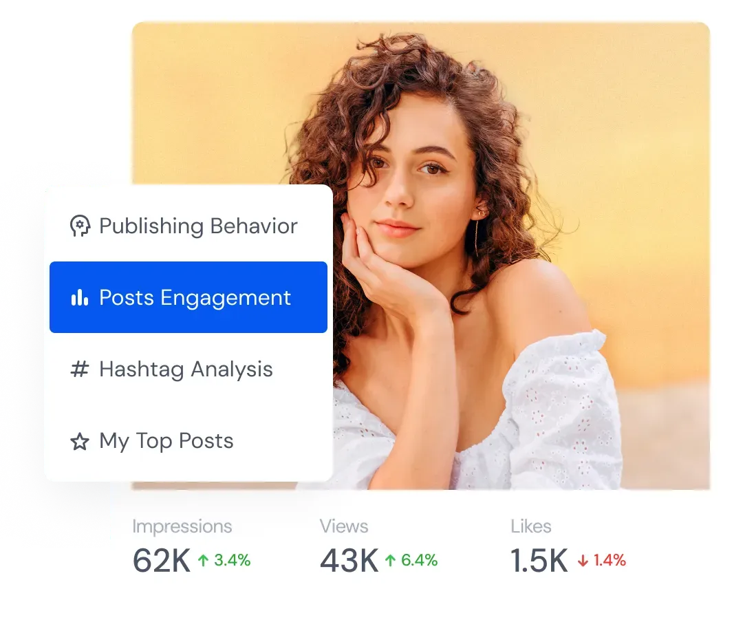 Analyze your content Strategy