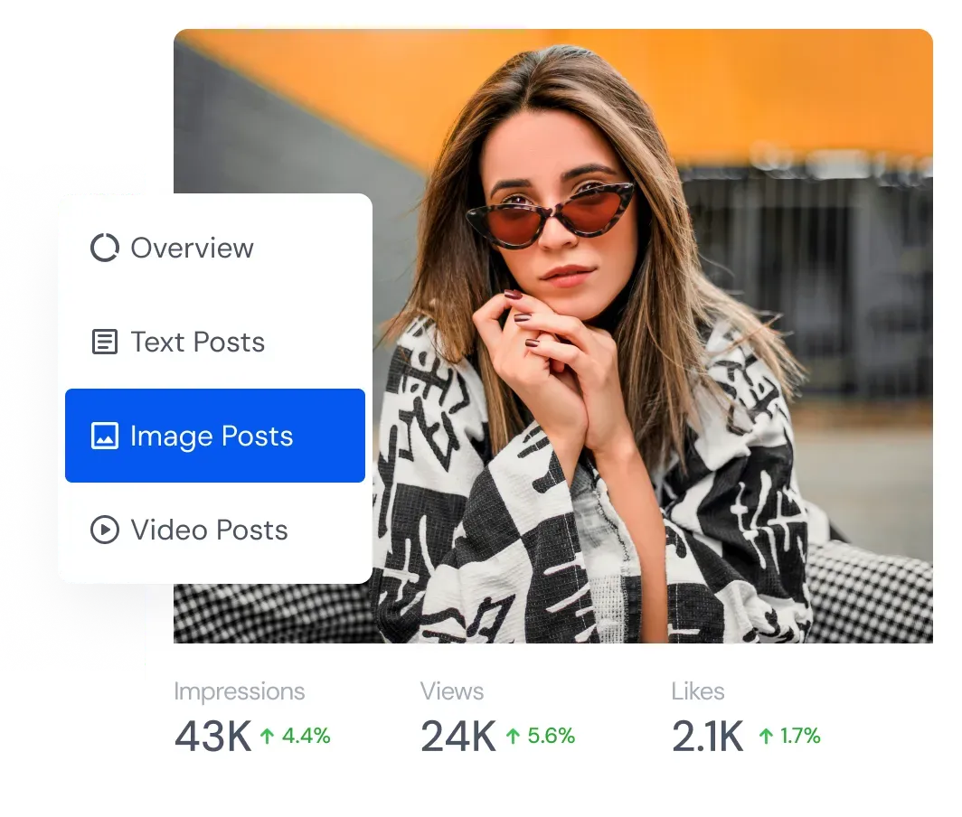 Get Individual post insights